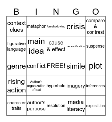 Reading Skills Bingo Card