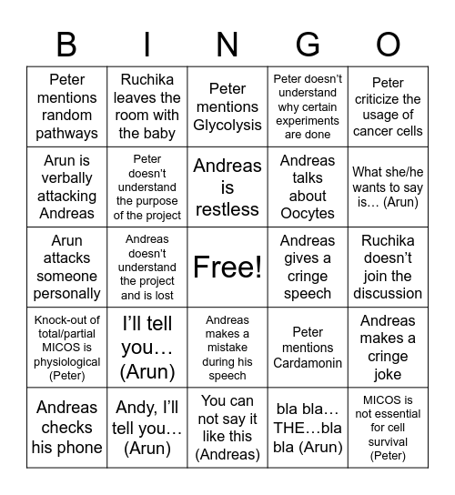 Vlodrop Bingo Card