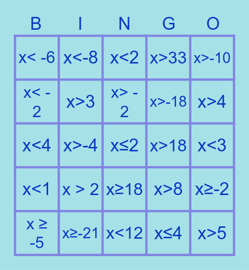 INequalities Bingo Card