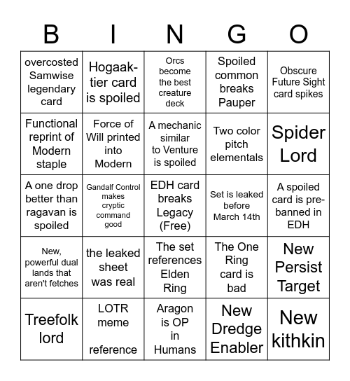 Lord of the Rings MTG Bingo Card