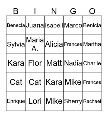 Who am I? Bingo Card