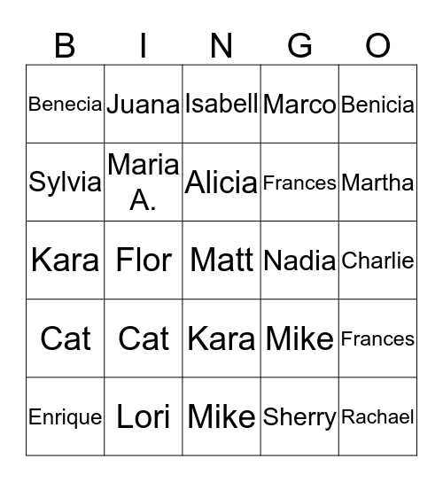 Who am I? Bingo Card