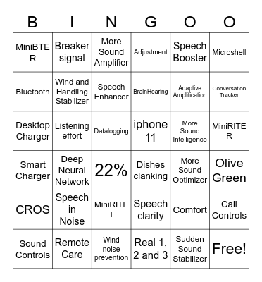 Oticon Bingo Card