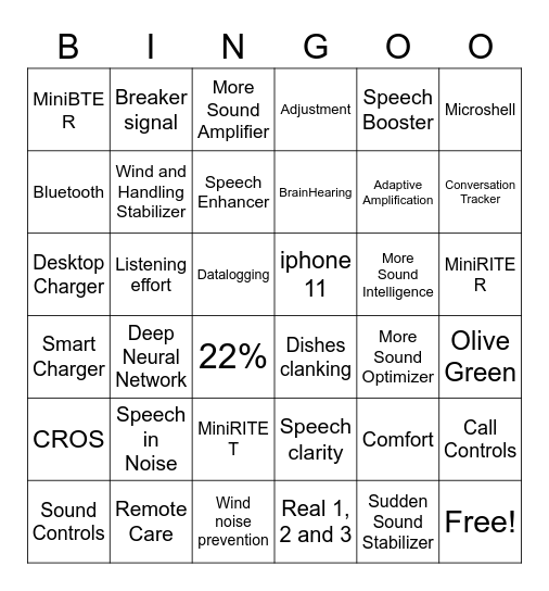 Oticon Bingo Card