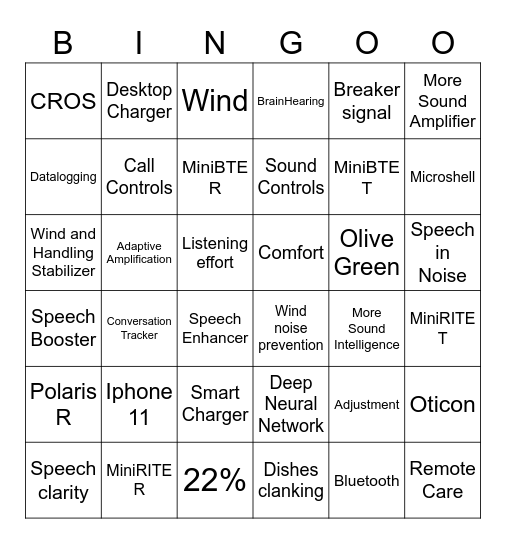 Oticon Bingo Card