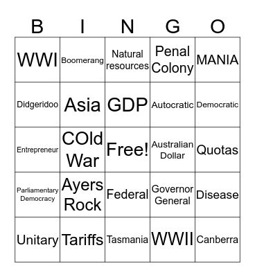 Review Bingo Card