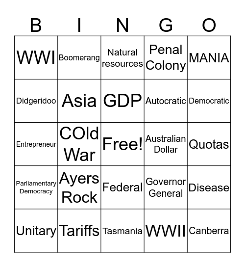 Review Bingo Card