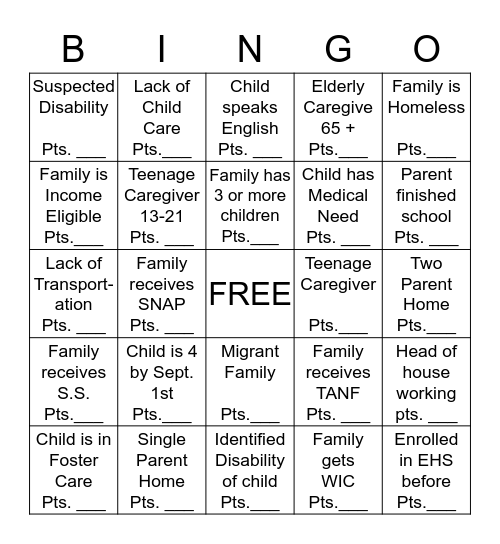 Systematic Selection Points Bingo Card