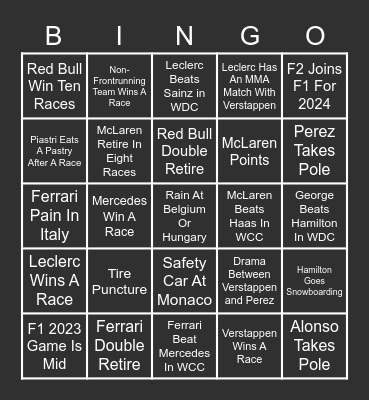 F1 2023 Bingo Card Bingo Card