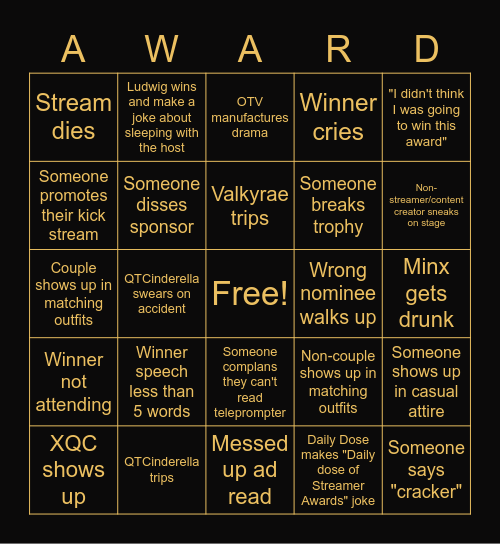 Streamer Awards Bingo Card