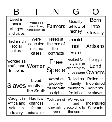 Colonial People and Perspectives Bingo Card