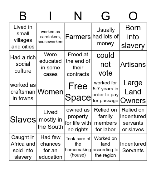 Colonial People and Perspectives Bingo Card