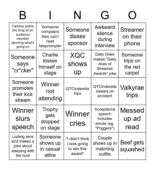 Streamer Awards Bingo Card