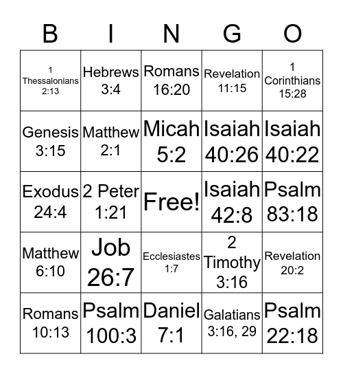 Intro To God's Word  Bingo Card