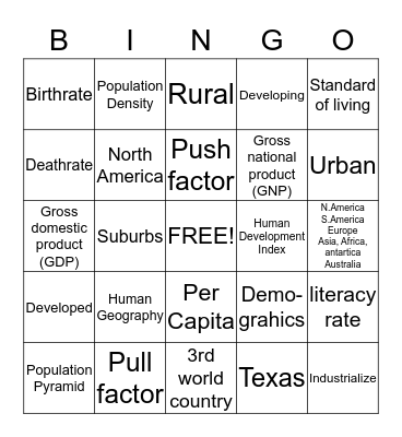 Human Geography Bingo Card