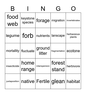 Wildlife Judging Glossary 33 - 64 Bingo Card