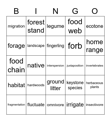 Wildlife Judging Glossary 33 - 64 Bingo Card