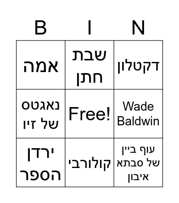 Nir Bar Mitzva Bingo Card