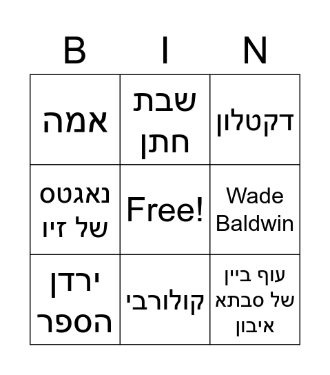 Nir Bar Mitzva Bingo Card