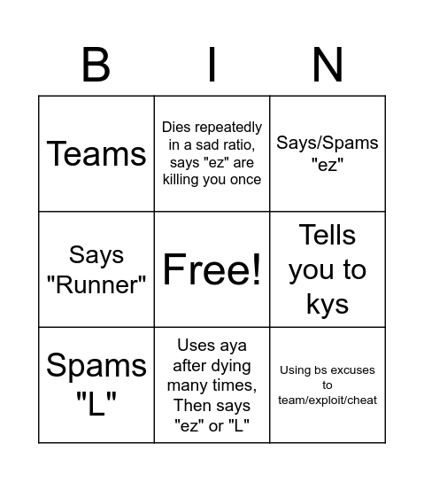 GA2 Toxicity bingo Card