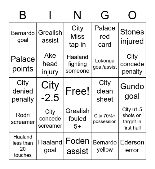 City vs palace Bingo Card