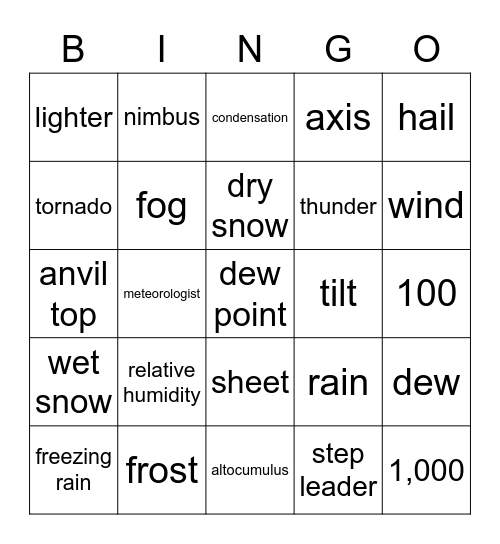 Investigating God's World: Watching the Weather Bingo Card