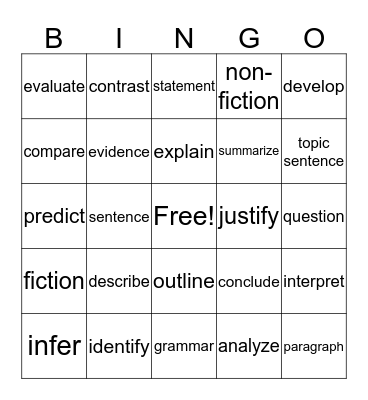 Test Taking Vocabulary Bingo Card