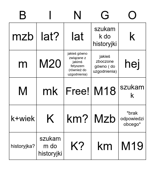 6obcy Bingo Card