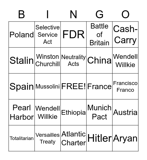 WWII Part One Bingo Card