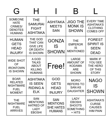 Princess Mononoke Anime BINGO Card