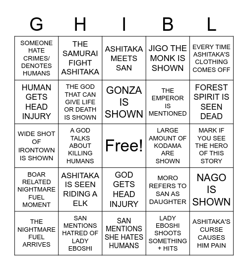 Princess Mononoke Anime BINGO Card