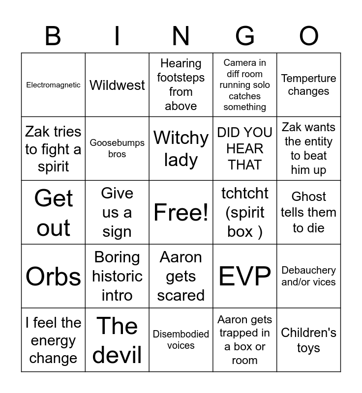 Ghost Adventures 2nd Edition Bingo Card