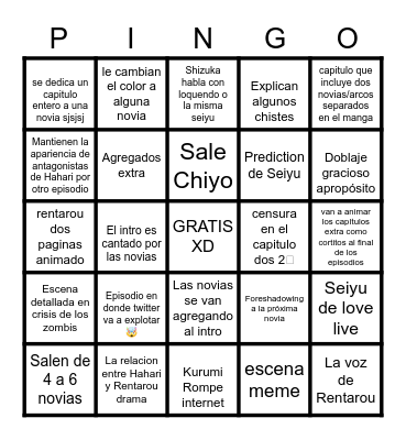 nose como se hace esto Bingo Card