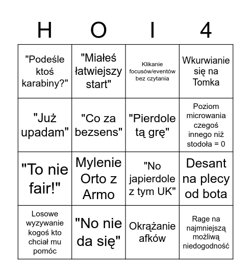 Nobek HOI4 Bingo (BETA) Bingo Card