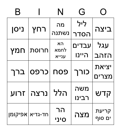 בינגו פסח Bingo Card