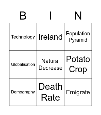 Population Bingo Card