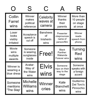 Oscars Bingo 2023 Bingo Card
