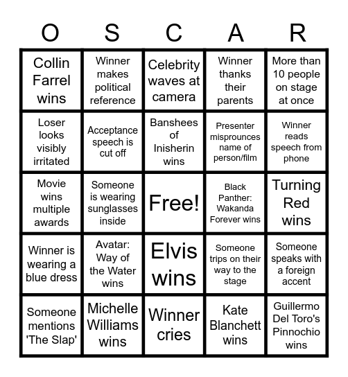 Oscars Bingo 2023 Bingo Card