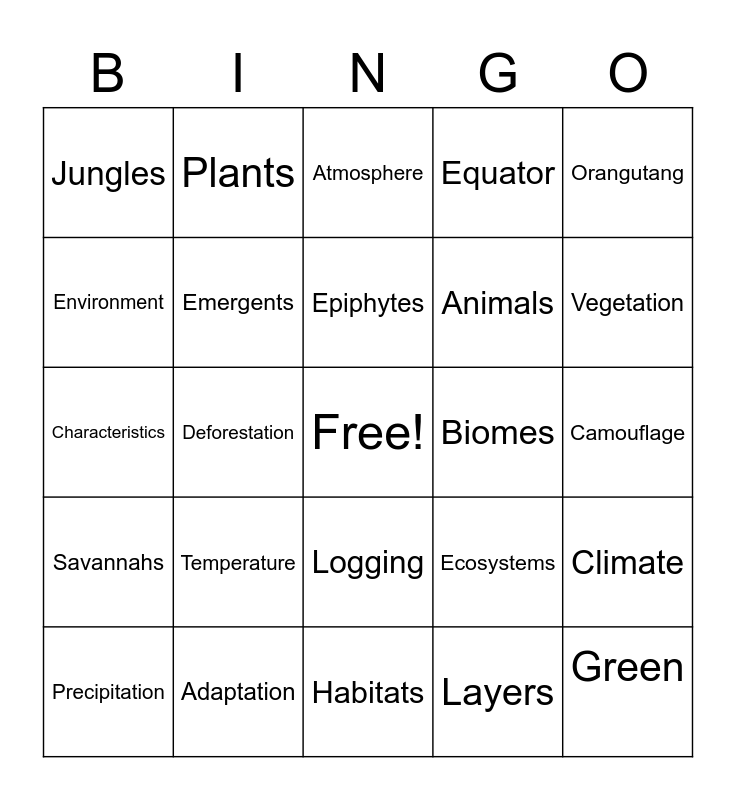 World Biomes Bingo Card