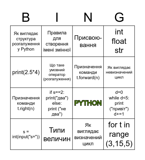 Python Bingo Card