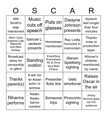 Oscars Bingo 2023 Bingo Card