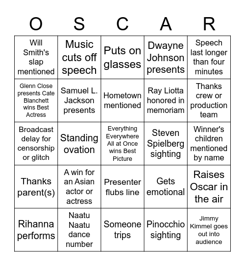Oscars Bingo 2023 Bingo Card