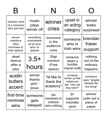 2023 Oscars Bingo Card