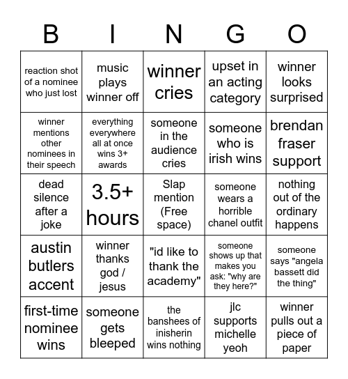 2023 Oscars Bingo Card