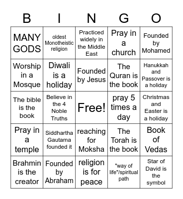 5 Major Relgions Bingo Card