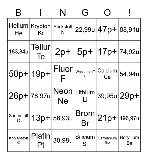 Atombingo Card