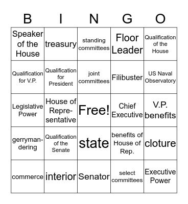 Gov. Unit about the U.S. President Bingo Card