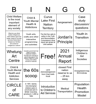 Indigenous Peoples’ Health sem Bingo Card