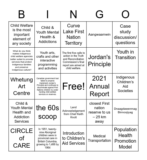 Indigenous Peoples’ Health sem Bingo Card