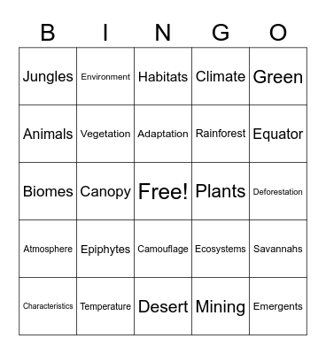 World Biomes Bingo Card